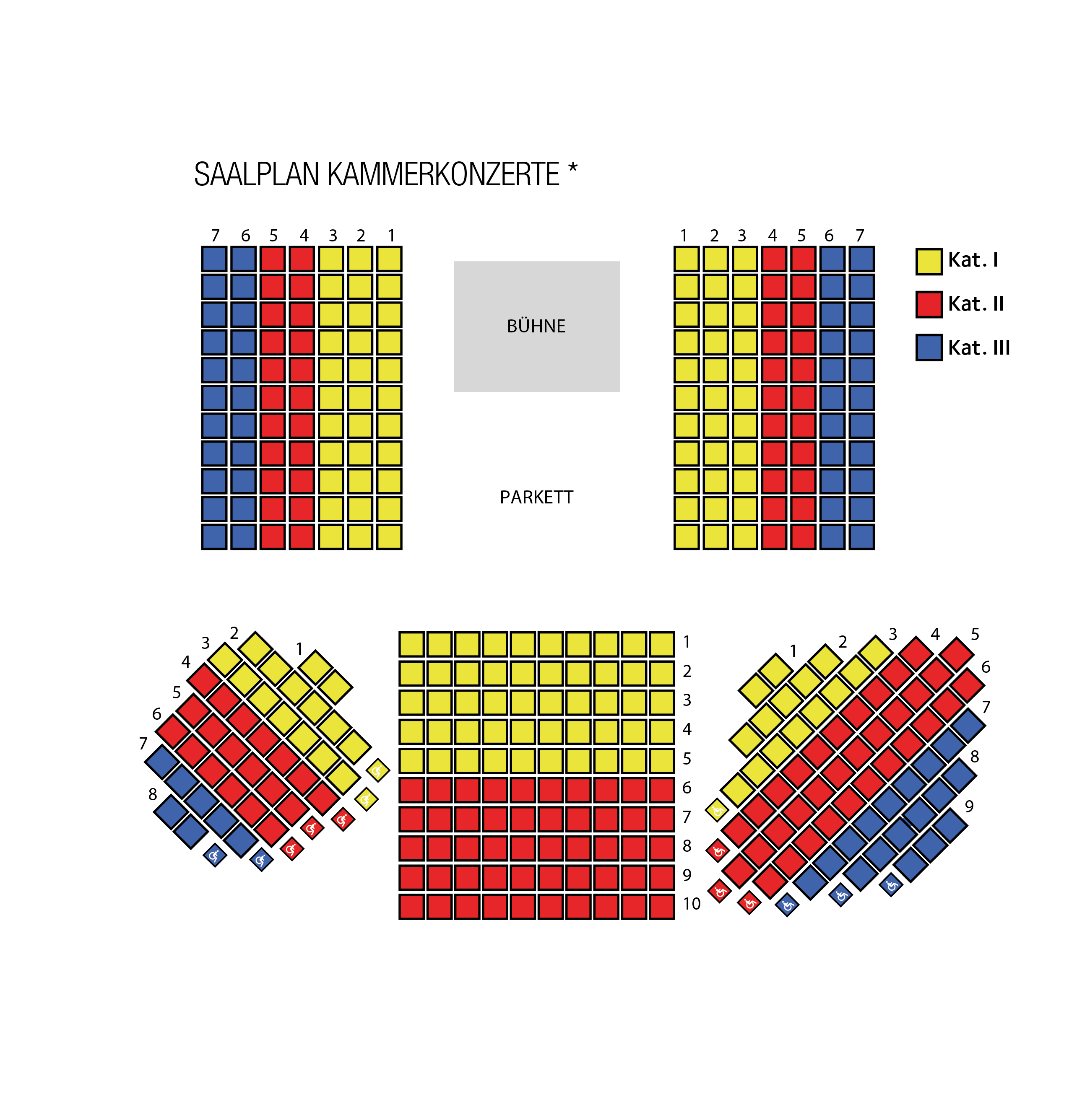 Sitzplan Haydnsaal Kammerkonzerte